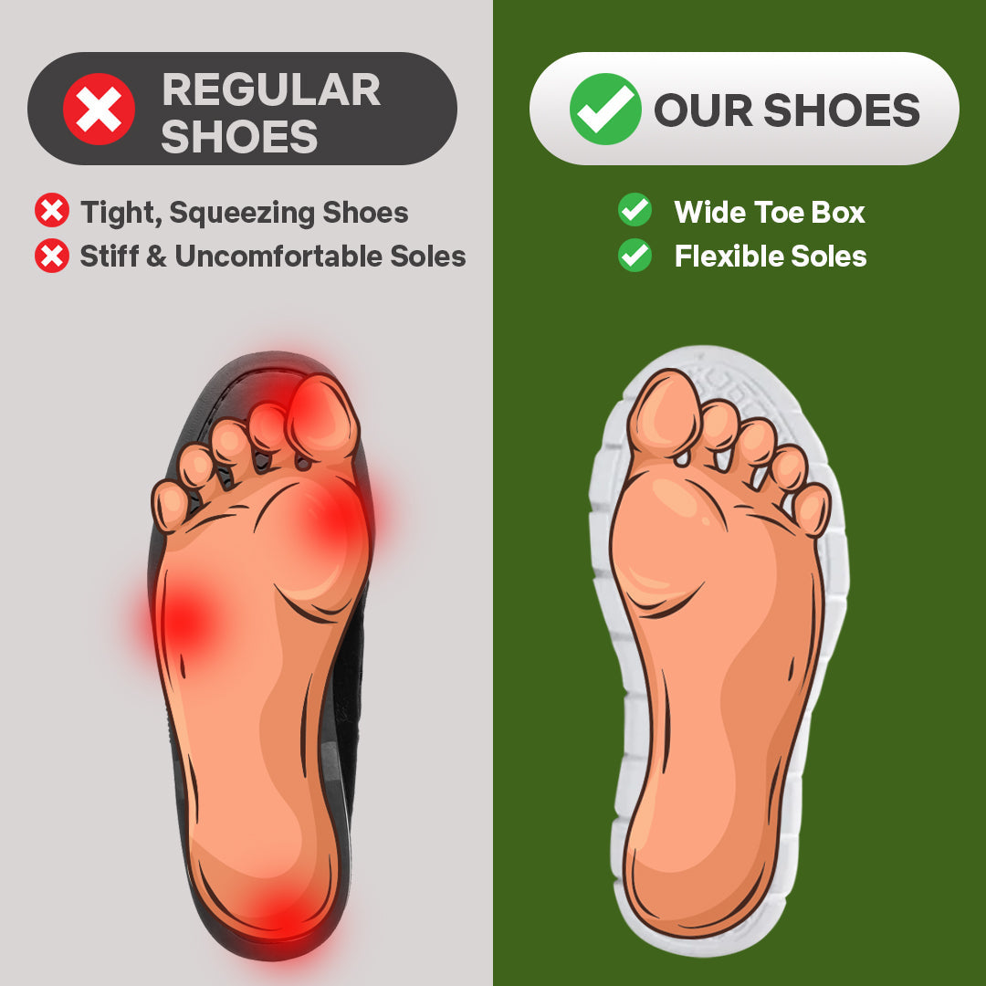 ZENITH ORTHO+ | Ultra Comfortable Shoes