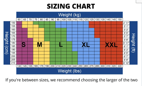 Zenith Sport™ - Compression Undershirt 2.0